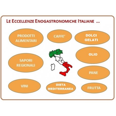 Eccellenze Enogastronomiche Italiane